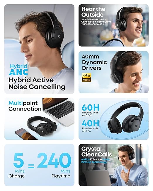 soundcore by Anker Q20i Wireless Bluetooth Over-Ear Headphones with Hybrid Active Noise Cancelling, 40h Playtime in ANC Mode, Hi-Res Audio, Deep Bass, Personalization via App (Black)